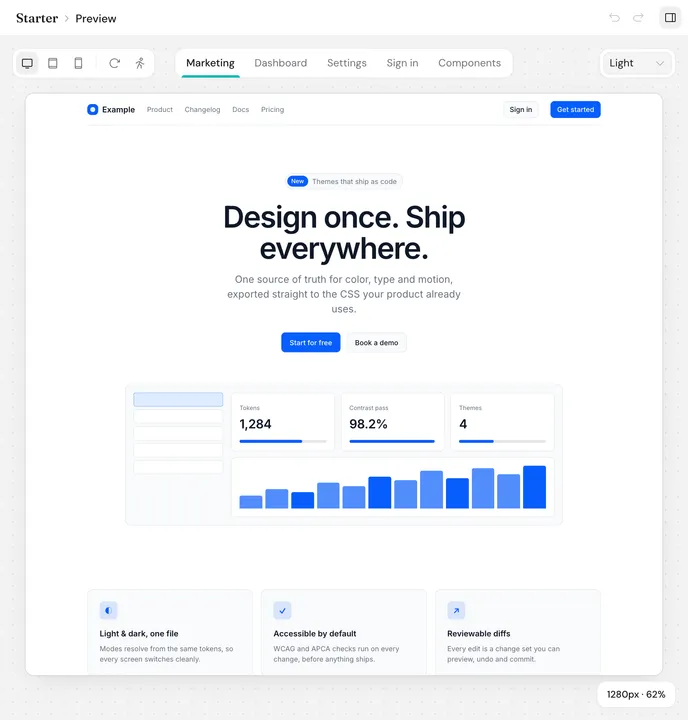 A sample marketing page rendered with the project’s tokens in the Preview view