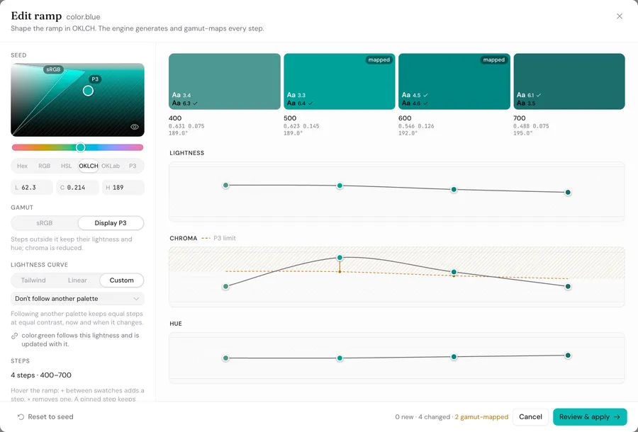 Ramp editor for color.blue, with an OKLCH seed picker and lightness, chroma and hue curves for each step