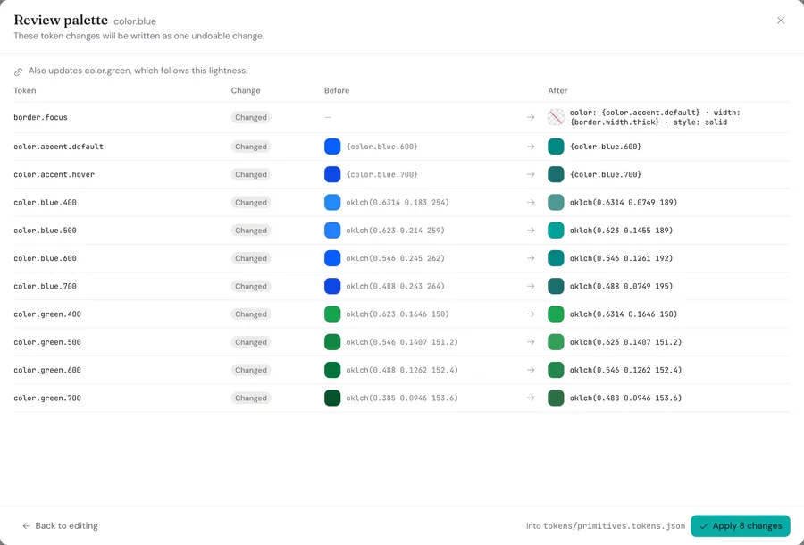 Review sheet listing the token changes a palette edit will write, with before and after values
